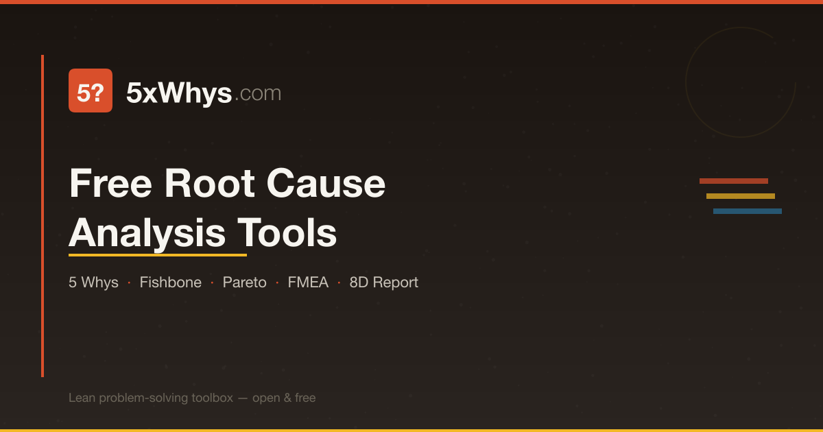 FMEA Examples: 6 Real-World Cases Across Industries (2026)